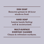 Dewdrop Kitchen Basics Set