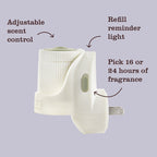 Dandelion Plug In Scented Oil Warmer With Refill