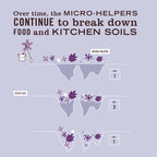 Mrs. Meyer's Lavender Probiotic Multi-Surface Concentrate