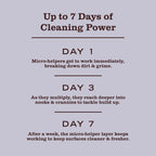 Mrs. Meyer's Lavender Probiotic Daily Shower Spray